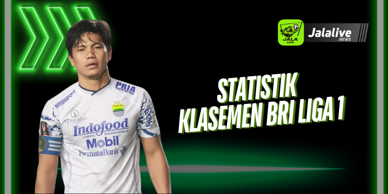 Statistik klasemen BRI Liga 1