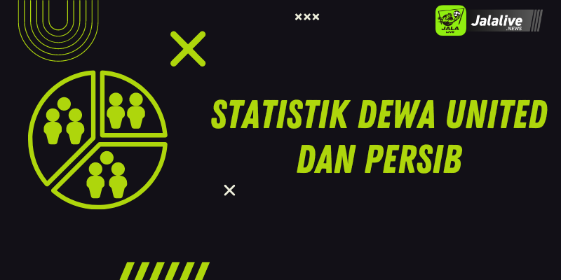 Statistik Dewa United dan Persib